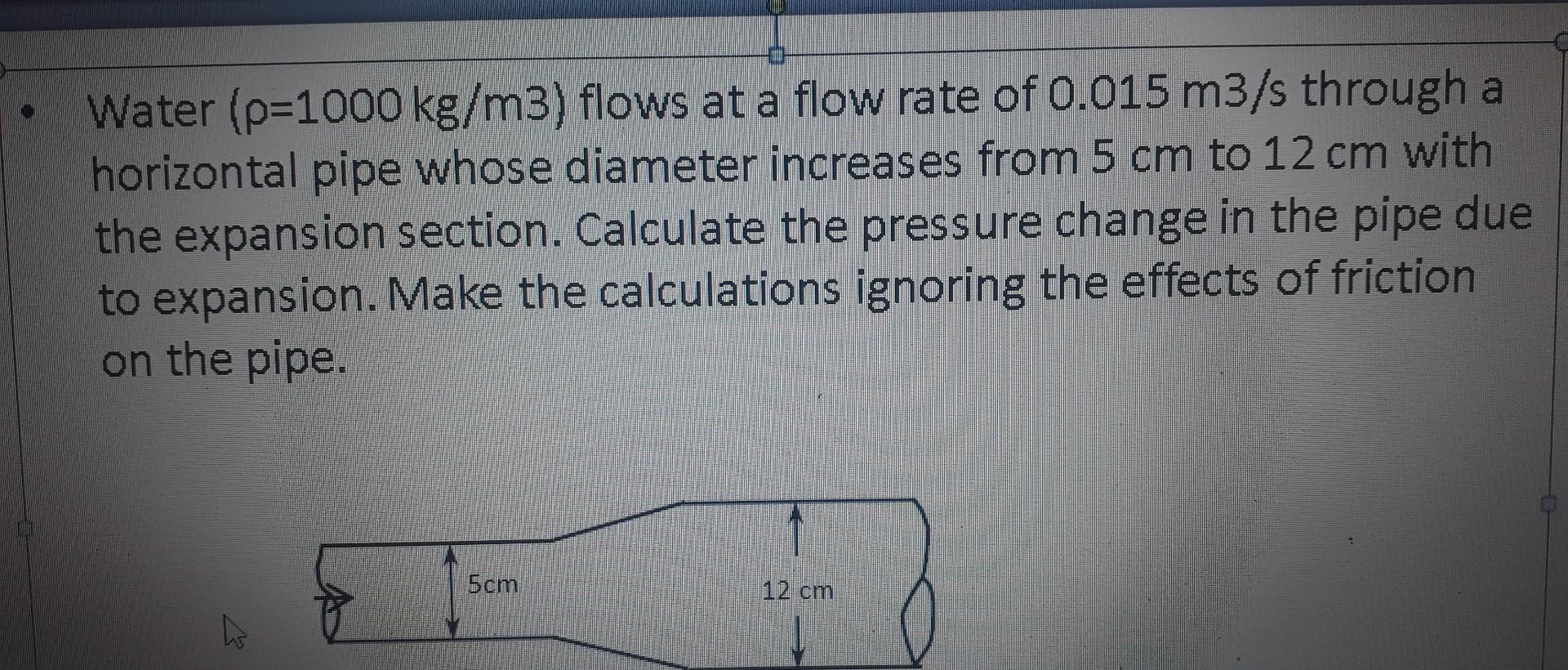 Solved Water (ρ=1000 kg/m3) flows at a flow rate of 0.015 | Chegg.com