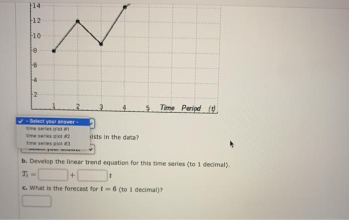 Solved Consider the following time series data. t 1 2 3 4 5 | Chegg.com