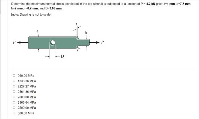 Solved Determine the maximum normal stress developed in the | Chegg.com