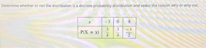 Solved First, decide whether the distribution is a discrete | Chegg.com