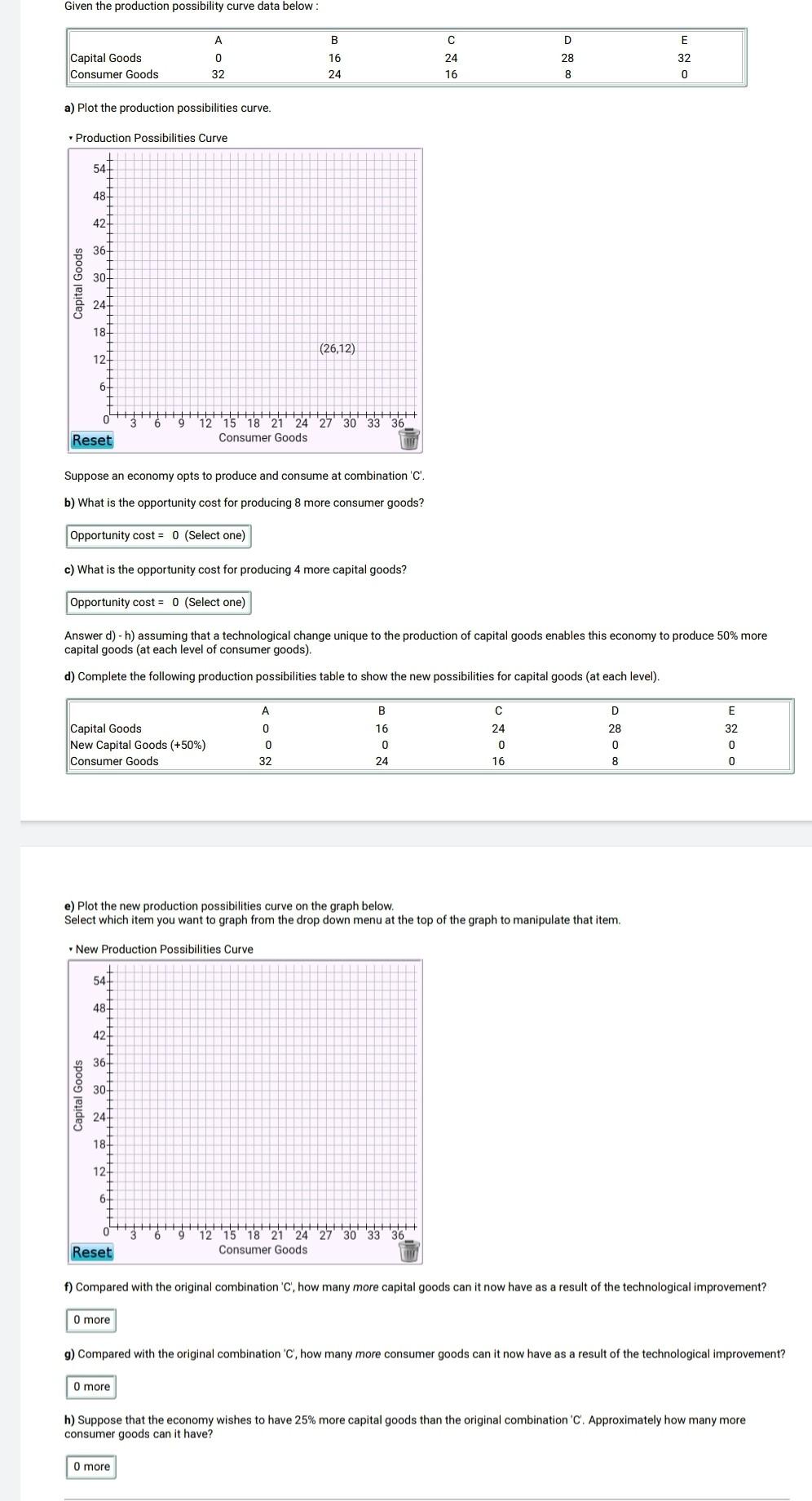 Solved Given the production possibility curve data below: А | Chegg.com