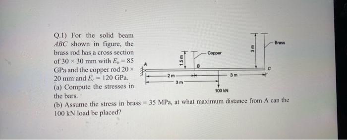 Solved Brass 3 M 1.5 M B Q.1) For The Solid Beam ABC Shown | Chegg.com