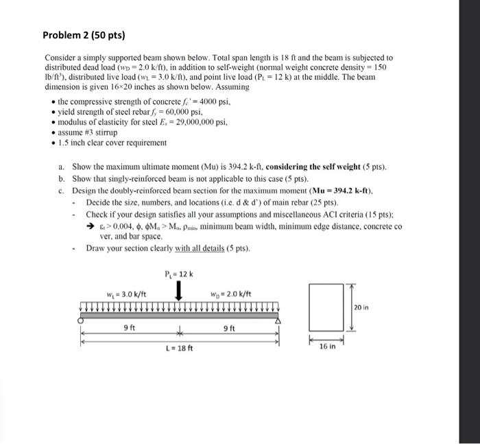 Solved Problem 2 (50 pts) Consider a simply supported beam | Chegg.com