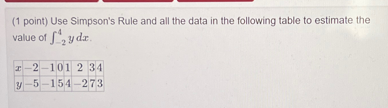 Solved (1 ﻿point) ﻿Use Simpson's Rule and all the data in | Chegg.com