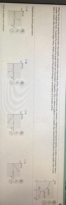 Solved Sketch the graph of the derivative for the given | Chegg.com