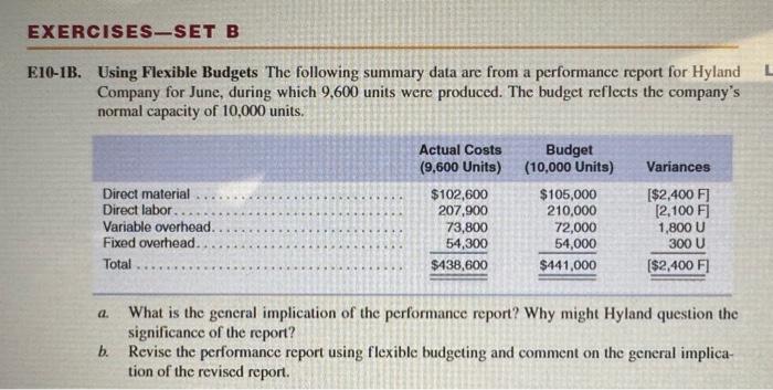 Solved 1B. Using Flexible Budgets The Following Summary Data | Chegg.com