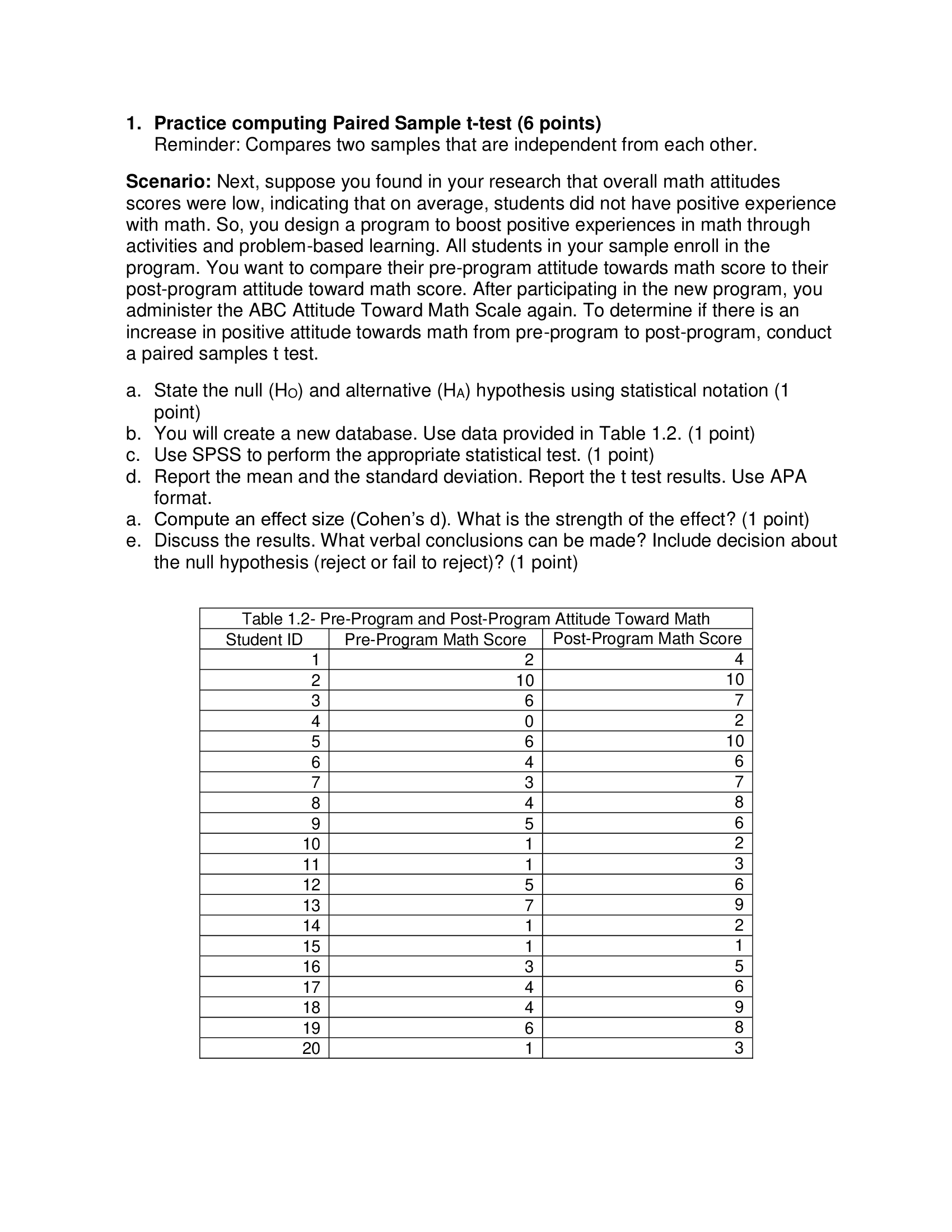 Solved Practice computing Paired Sample t-test (6 | Chegg.com
