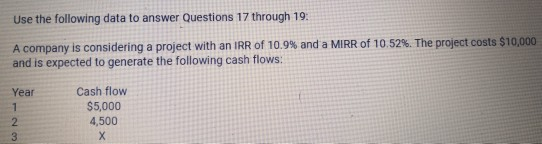 Solved Use the following data to answer Questions 17 through | Chegg.com