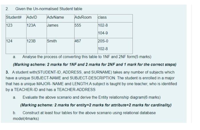 Solved 2 Given the Un-normalised Student table Student# | Chegg.com