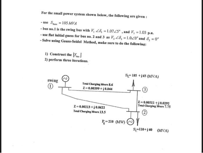 Solved For the small power system shown below, the following | Chegg.com