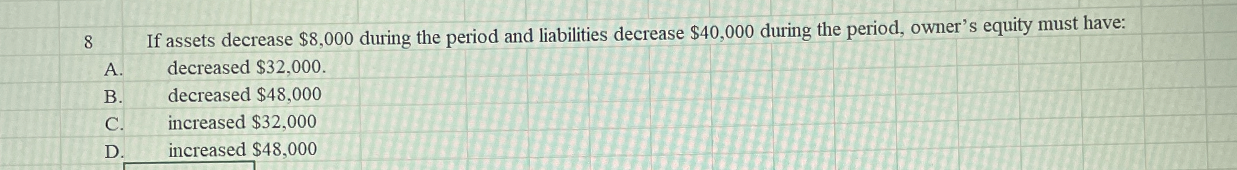 Solved 8 ﻿If assets decrease $8,000 ﻿during the period and | Chegg.com