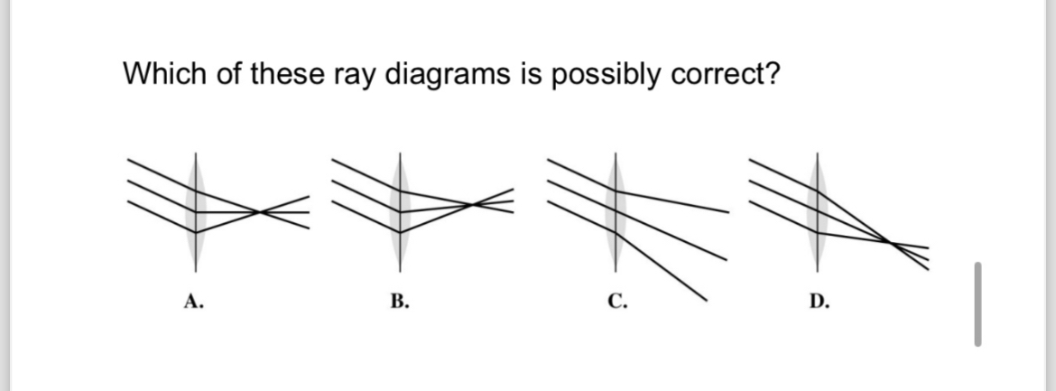 Solved Which of these ray diagrams is possibly | Chegg.com