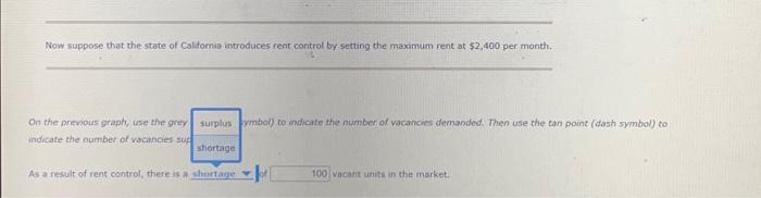 Now suppose that the state of California introduces reat control by setting the maximum rent at \( \$ 2,400 \) per month.
On