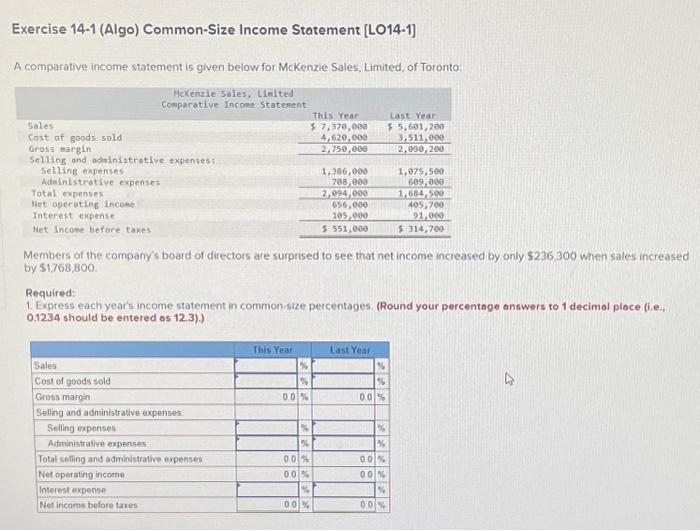 Solved Exercise 14 1 Algo Common Size Income Statement Chegg