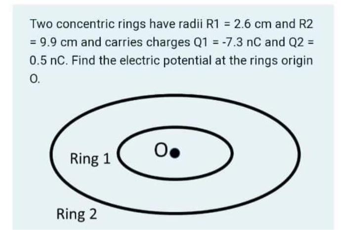 Solved Two concentric rings have radii R1 = 2.6 cm and R2 = | Chegg.com
