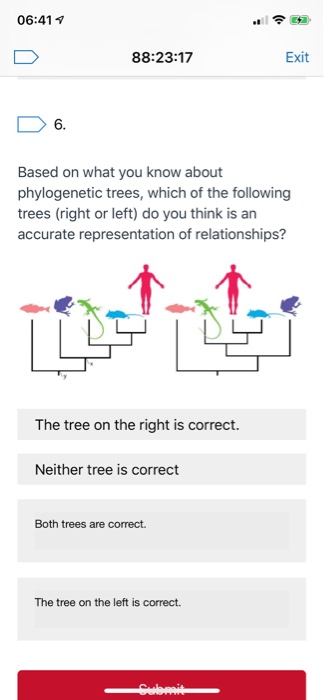 solved-06-417-88-23-17-exit-d-6-based-on-what-you-know-chegg