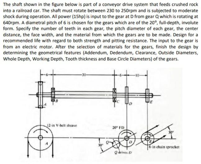 Solved The shaft shown in the figure below is part of a | Chegg.com