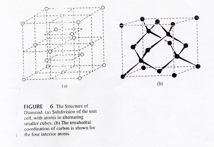 Solved (Inorganic CH)Calculate the density of diamond and | Chegg.com