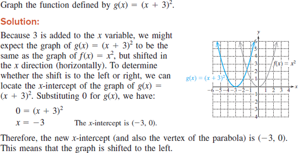 Solved: For Exercise, use translations to graph the given function