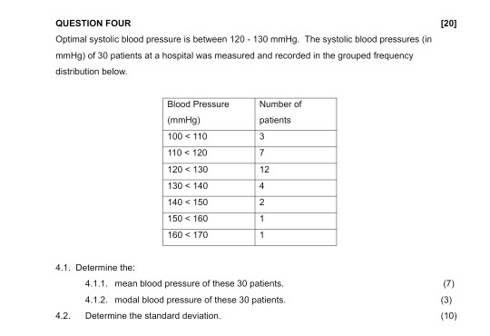 Solved Question Four Optimal Systolic Blood Pressure Chegg Com