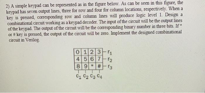 Solved 2) A simple keypad can be represented as in the | Chegg.com