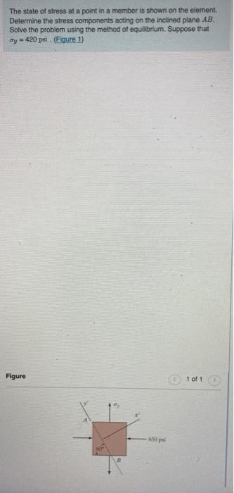 Solved Part A Determine the normal stress acting on the | Chegg.com