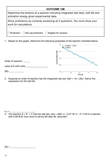 Solved 1. Based on this graph, determine the following | Chegg.com