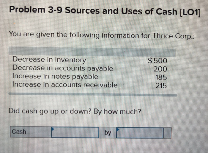Solved Problem 3-9 Sources and Uses of Cash (LO1] You are | Chegg.com