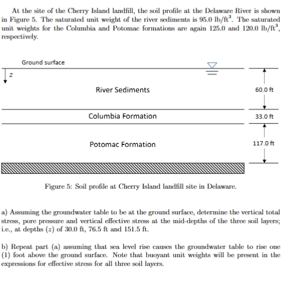 At the site of the Cherry Island landfill, the soil