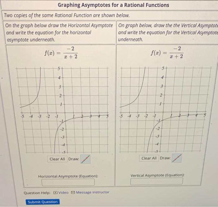 Solved Graphing Asymptotes for a Rational Functions Two | Chegg.com