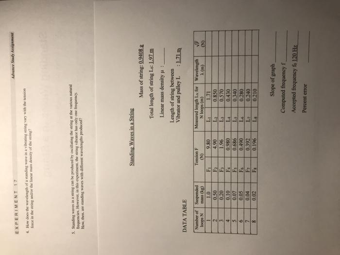 Solved How Is Wave Speed Related To Frequency And Chegg