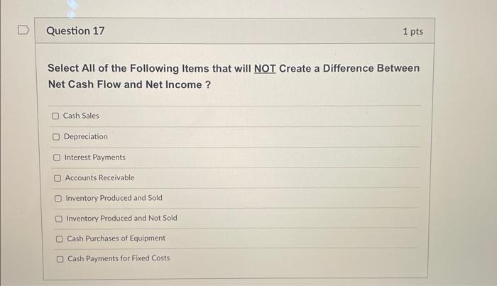 Solved Select All of the Following Items that will NOT | Chegg.com