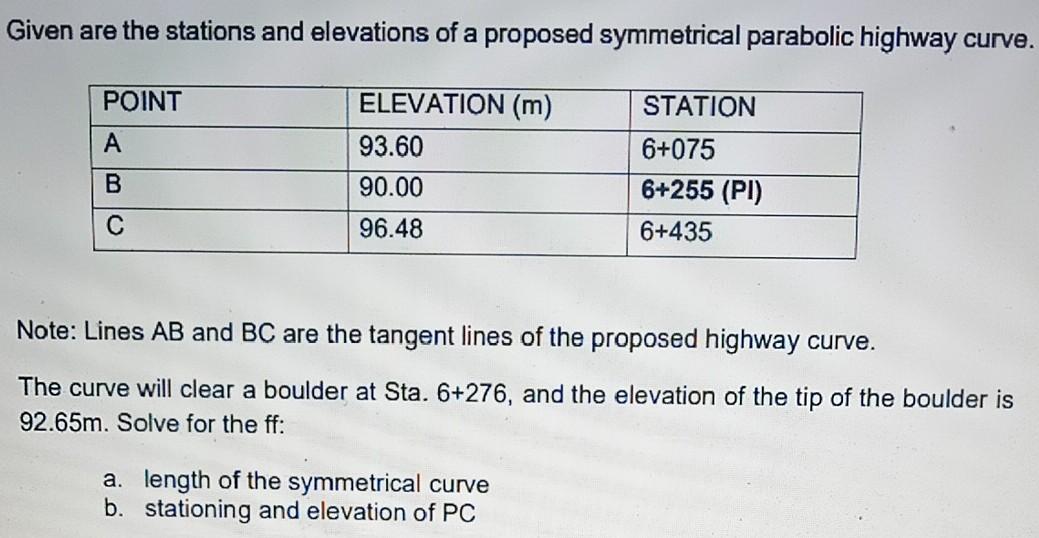 Solved Given are the stations and elevations of a proposed | Chegg.com
