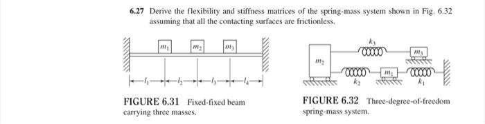 Solved 6.27 Derive the flexibility and stiffness matrices of | Chegg.com