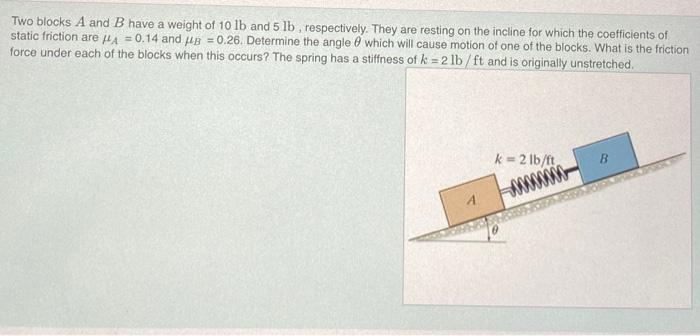 Solved Two Blocks A And B Have A Weight Of 10lb And 5lb, | Chegg.com