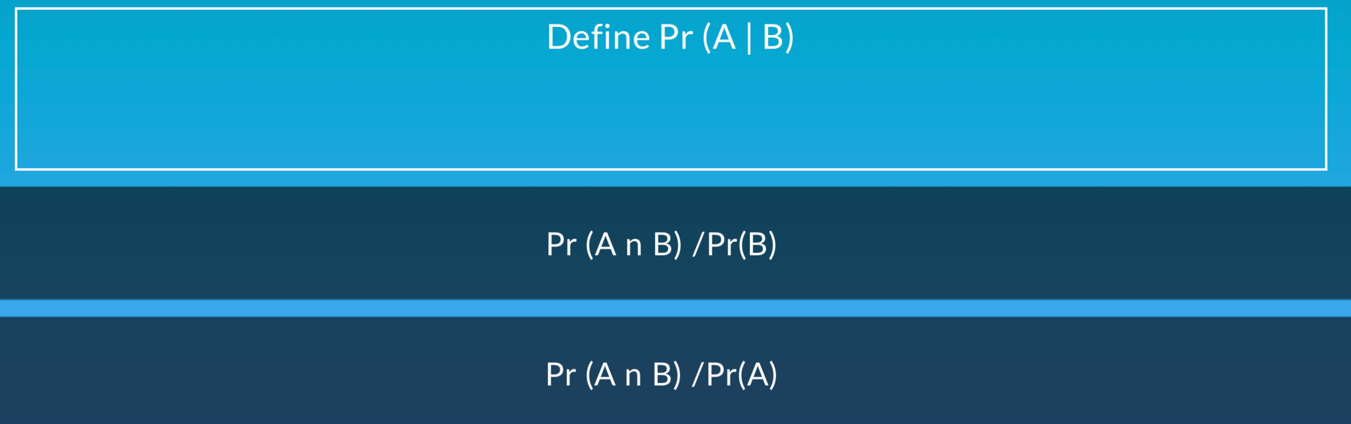 Solved Define Pr(A|B)PrA∩BPr(B)PrA∩BPr(A) | Chegg.com