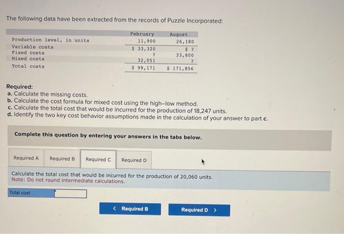 Solved The Following Data Have Been Extracted From The | Chegg.com