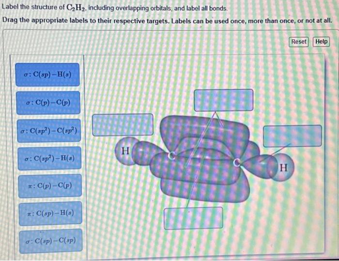 Solved Label the structure of C2H4 including overlapping Chegg