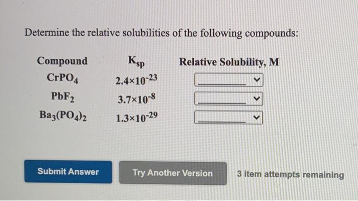 Solved Determine the relative solubilities of the following | Chegg.com
