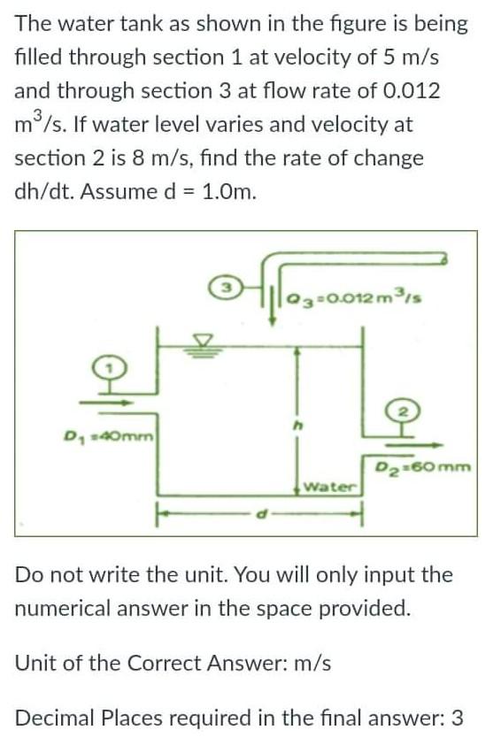 Solved !! ASAP !! The water tank as shown in the figure is | Chegg.com