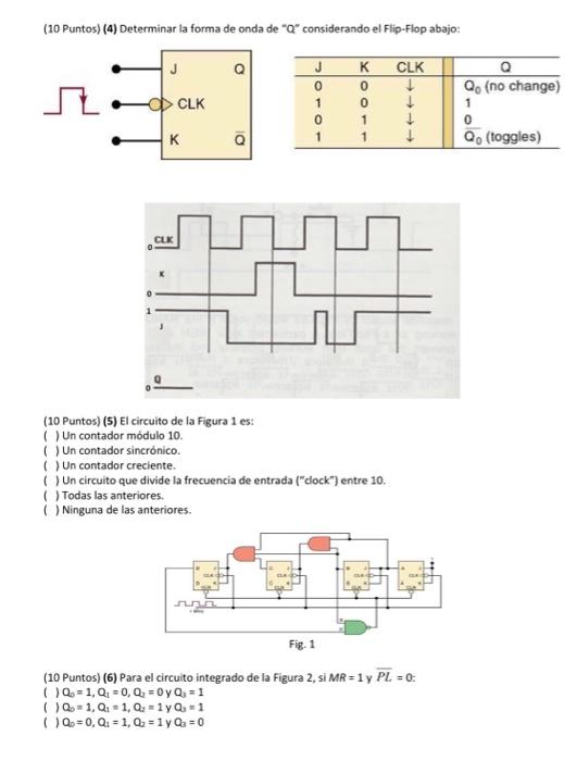 (10 Puntos) (4) Determinar la forma de onda de Q considerando el Flip-Flop abajo: (10 Puntos) (5) El circuito de la Figura