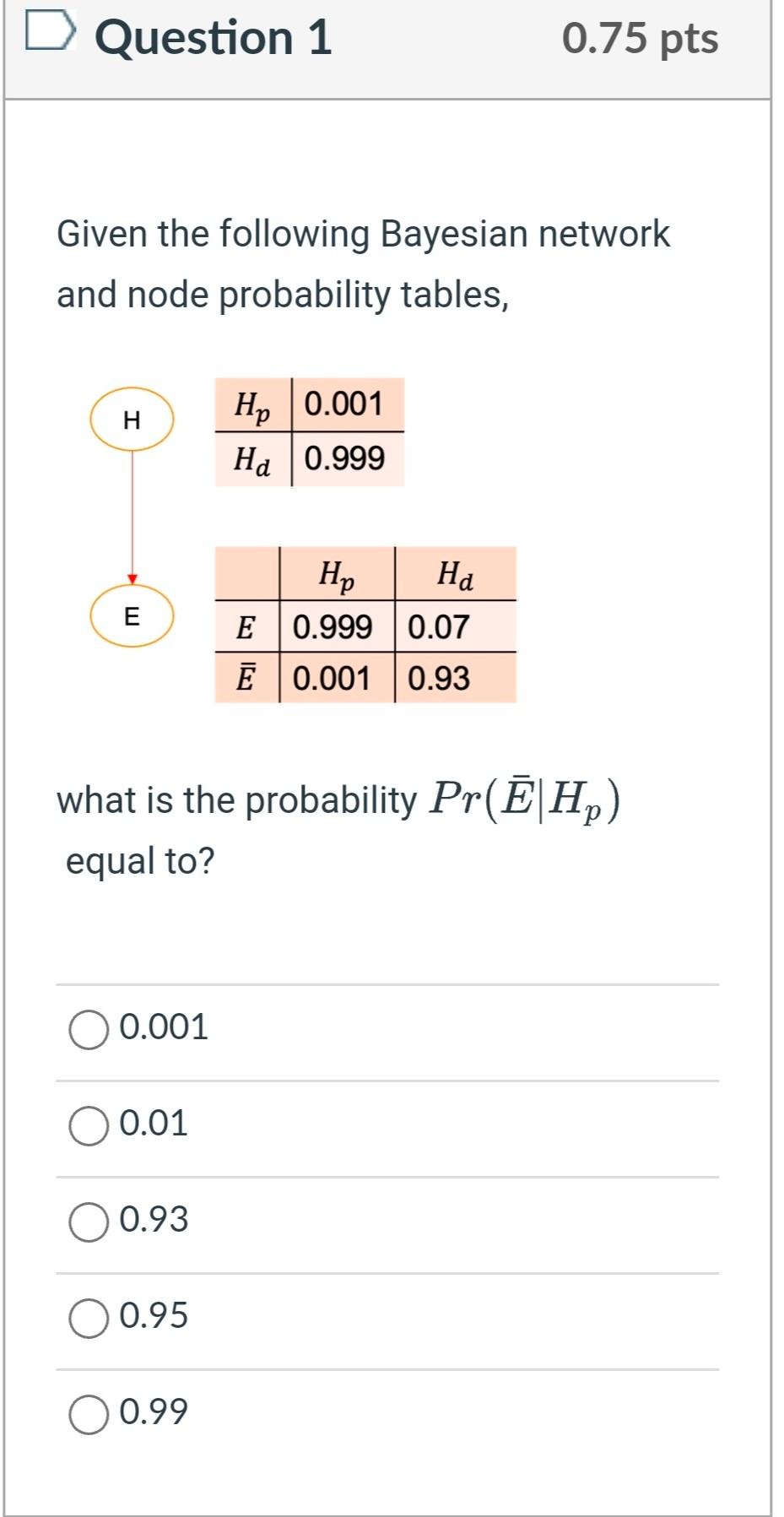 Solved Given The Following Bayesian Network And Node | Chegg.com