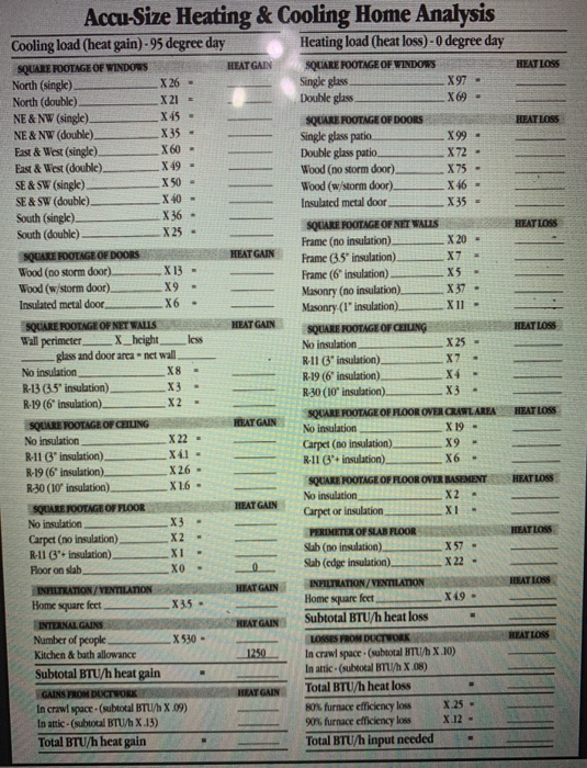 Solved 3. Using the attached AccuSize Heating & Cooling