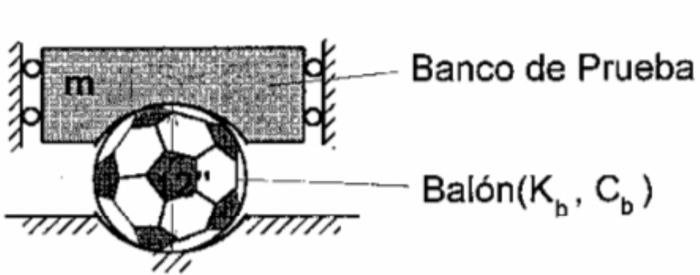 The balls used in soccer games are designed in such a | Chegg.com