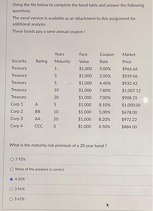 Solved Using the file below to complete the bond table and | Chegg.com