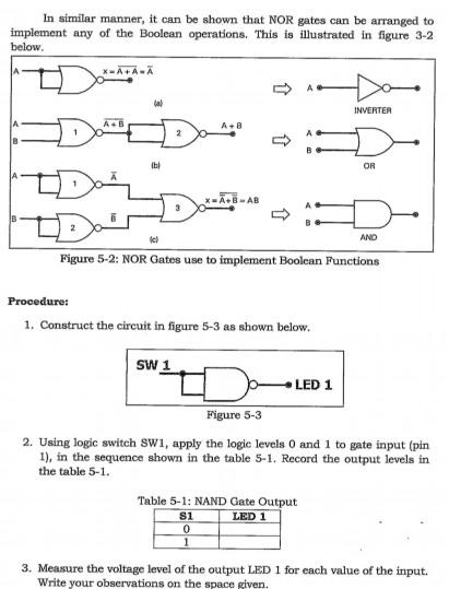 In similar manner, it can be shown that NOR gates can be arranged to implement any of the Boolean operations. This is illustr