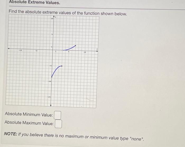 Solved Absolute Extreme Values. Find the absolute extreme | Chegg.com