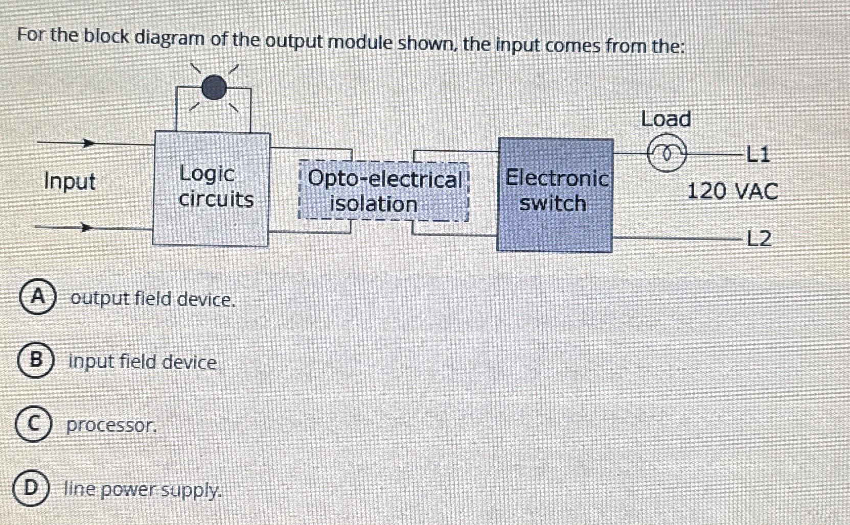 Solved For the block diagram of the output module shown, the | Chegg.com