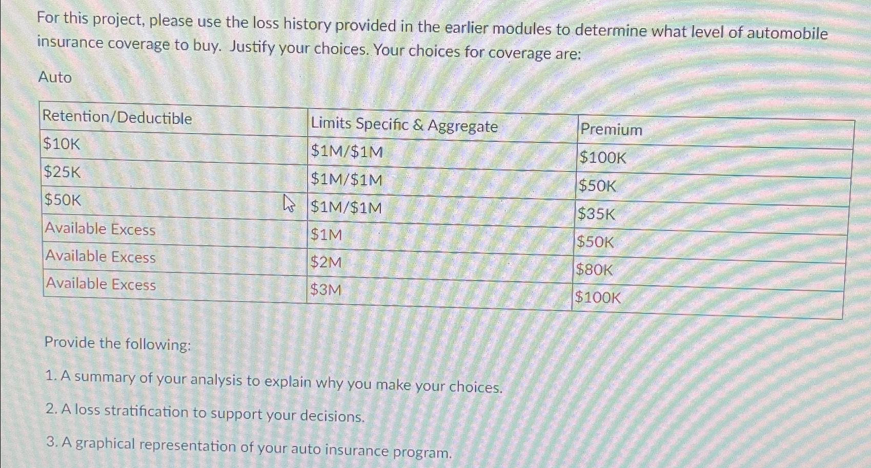 Solved For this project, please use the loss history | Chegg.com
