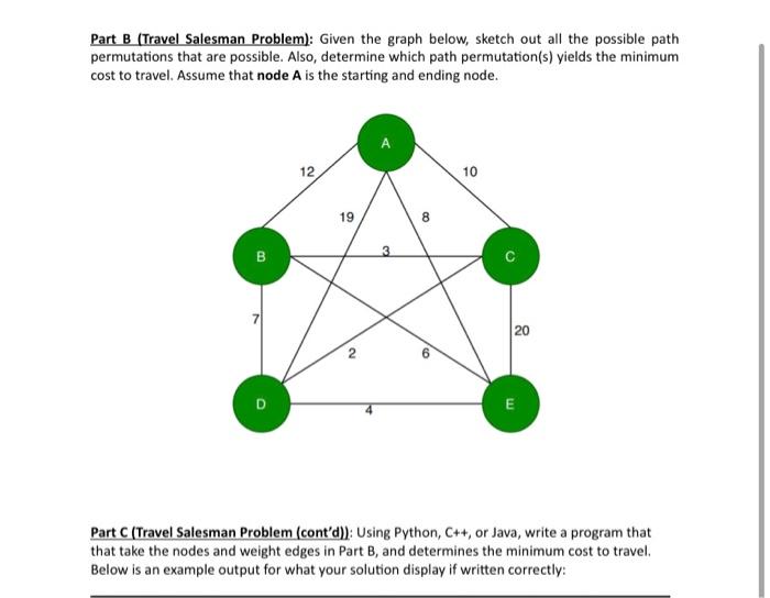 Solved Part B (Travel Salesman Problem): Given the graph | Chegg.com